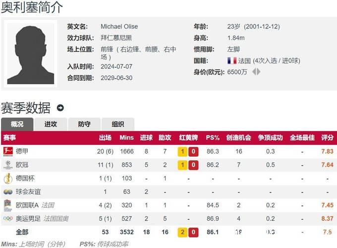 拜仁向业余足球俱乐部再捐35万欧元 拜仁向业余足球俱乐部再捐35万欧元