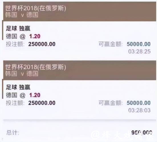 求推荐个靠谱的世界杯投注平台