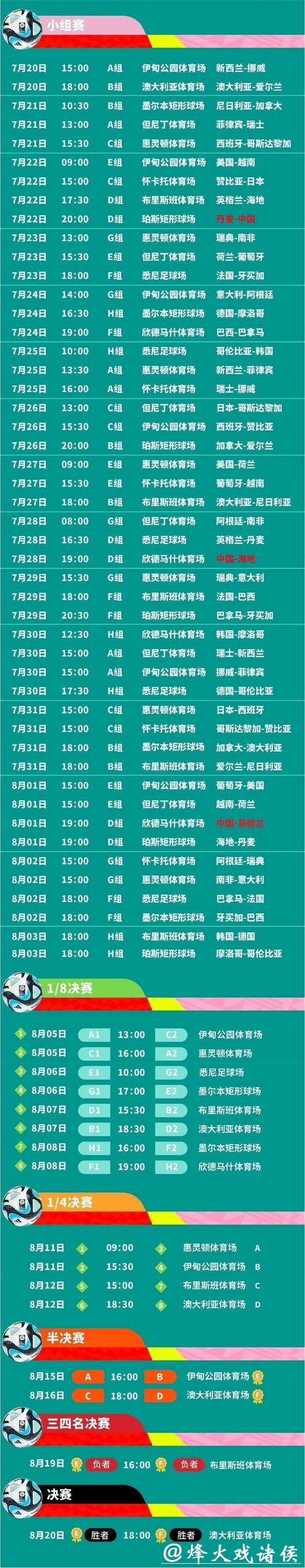 2023世界杯详细比赛日程安排及亮点解析