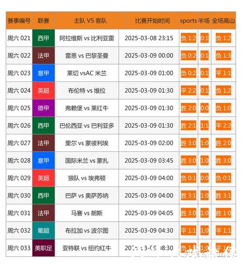 如何选择可靠的世界杯下注网站平台 如何选择可靠的世界杯下注网站平台
