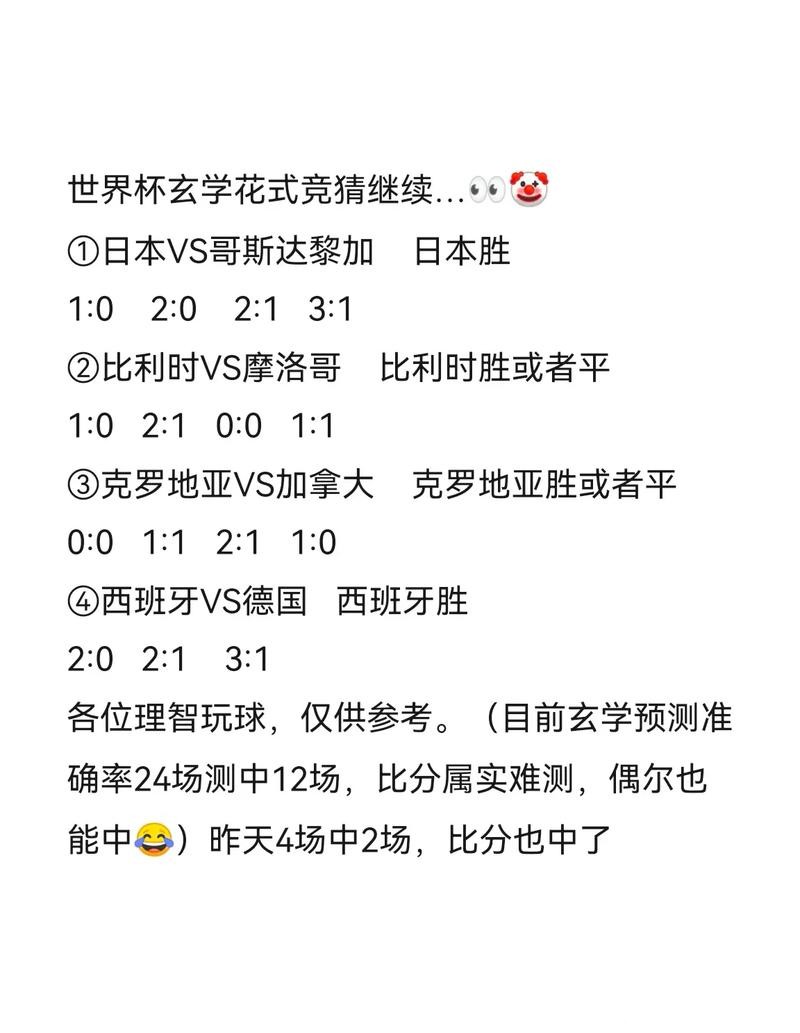深度揭秘世界杯竞猜平台体验与评测 深度揭秘世界杯竞猜平台体验与评测