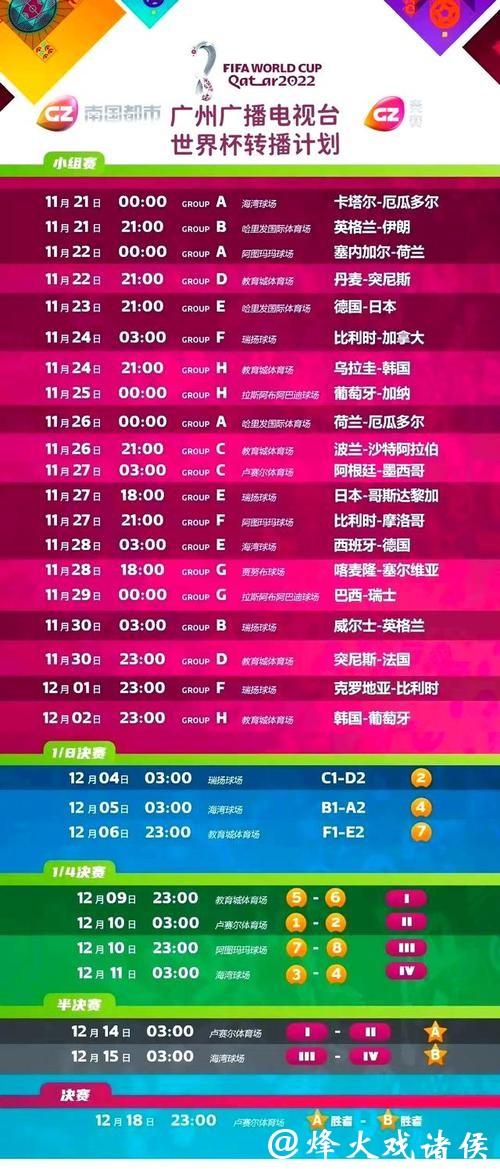 畅享精彩赛事:热门世界杯直播APP推荐 畅享精彩赛事:热门世界杯直播APP推荐