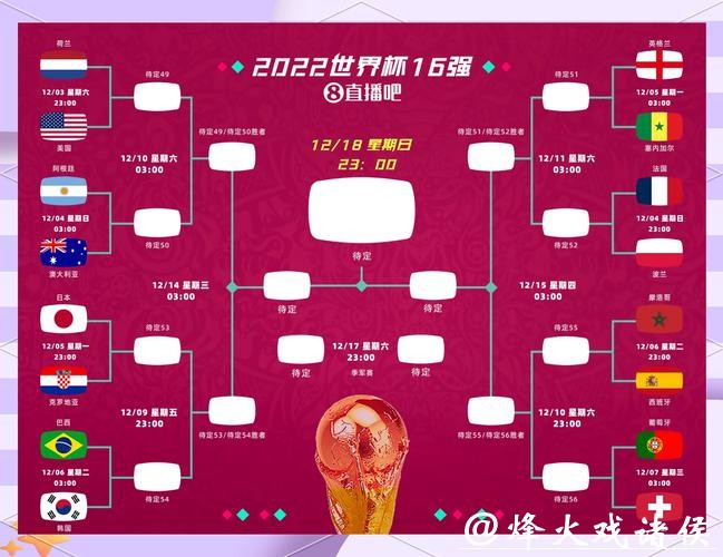 世界杯专家预测:精彩赛事前瞻与独家分析 世界杯专家预测:精彩赛事前瞻与独家分析