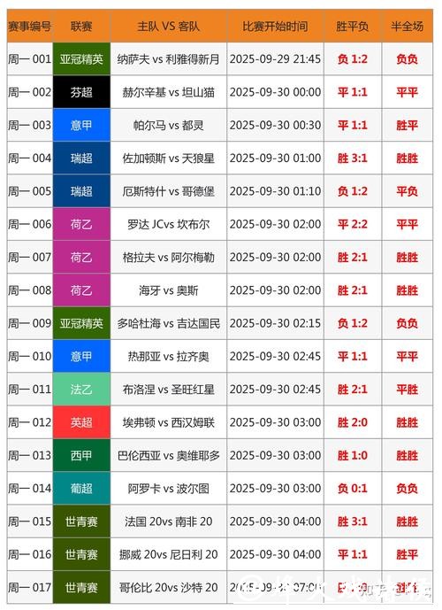 深入解析世界杯竞猜技巧提升胜率的方法